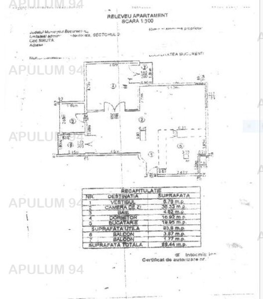 Apartament 2 camere Universitate.